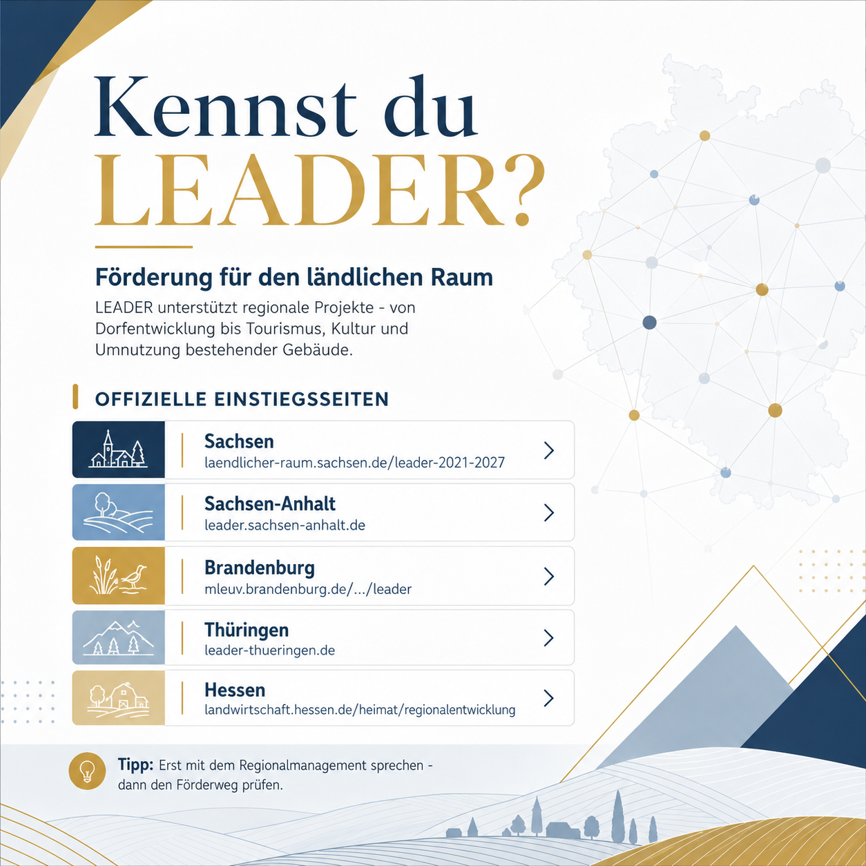 Kennst du LEADER?